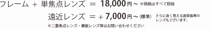 フレーム + 単焦点レンズ = 20,000円~28,000円(税抜)遠近レンズ = + 7,000円~(税抜) ※価格はすべて税抜価格